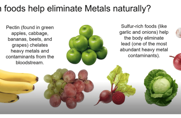 Eliminate Heavy Metals Naturally in Hurst